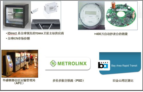 新鈳電子與車e估攜手 共建智慧交通數字化新篇章